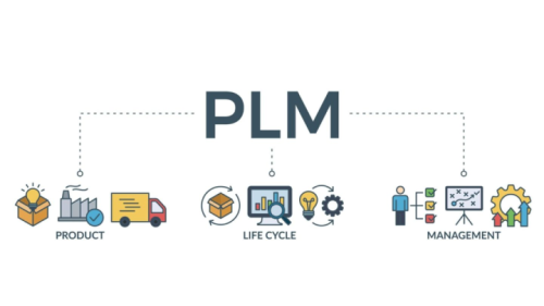 PLM Nedir? Ürün Yaşam Döngüsü Yönetiminin İşletmeler İçin Önemi